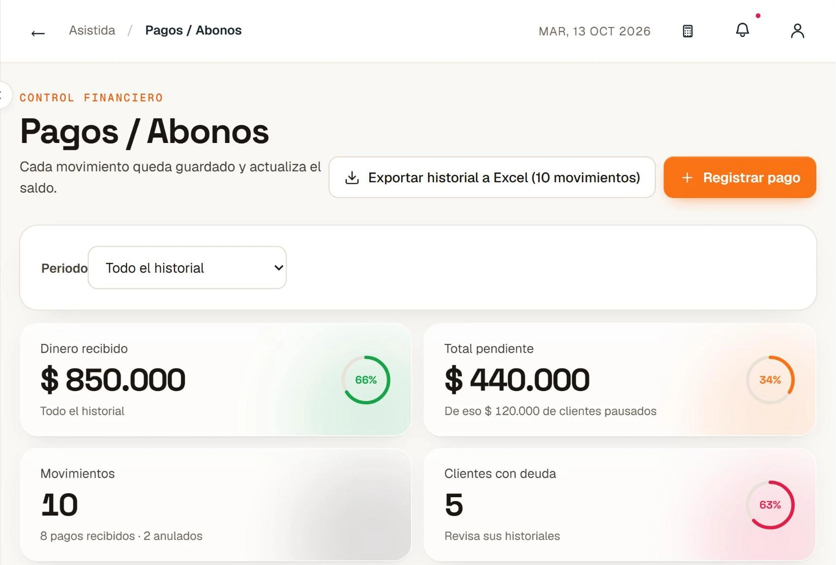 ASISTIDA, pantalla de pagos con datos de un negocio de prueba
